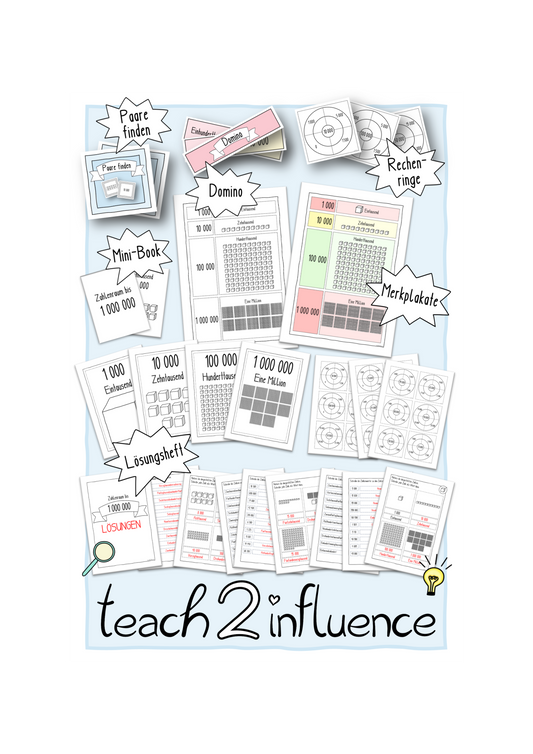 Materialpaket - Zahlenraum Kl. 4