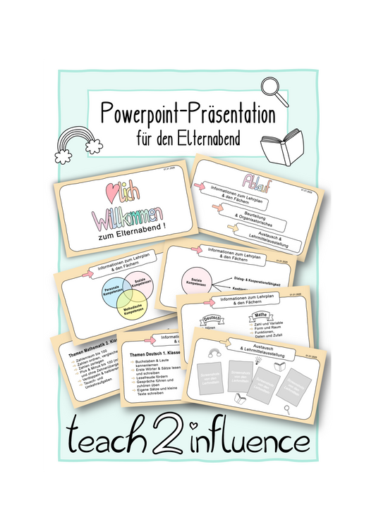 Powerpoint-Präsentation für den Elternabend