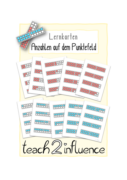Lernkarten - Anzahlen auf dem Punktefeld